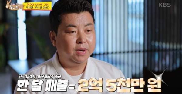 정호영 셰프 프로필