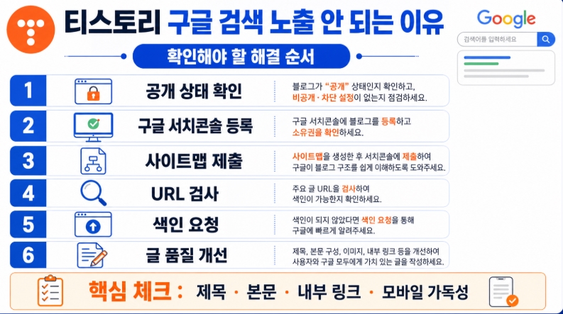티스토리 구글 검색 노출 안 되는 이유, 색인 문제부터 글 품질까지 점검하는 방법