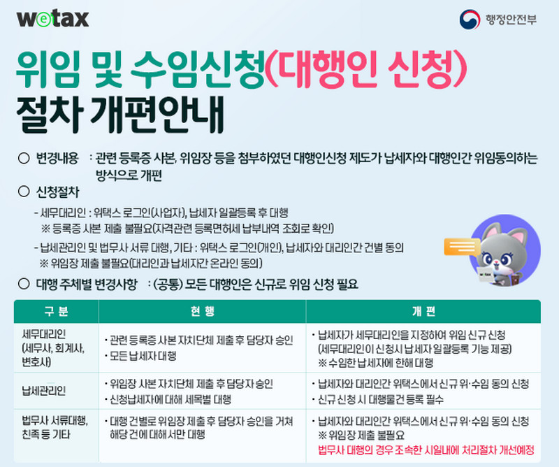 위임-및-수임신청