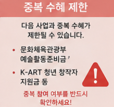 2026 경기도 예술인 기회소득