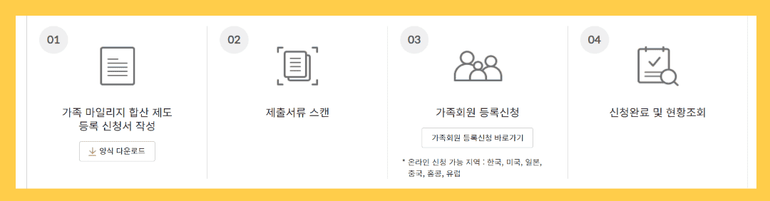 아시아나 마일리지 활용 가이드: 가족합산 신청절차