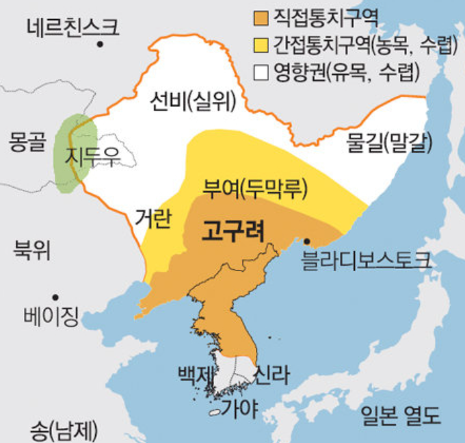 고구려의 영향력