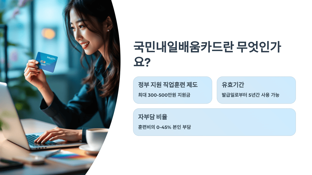 국민내일배움카드란 무엇인가요?