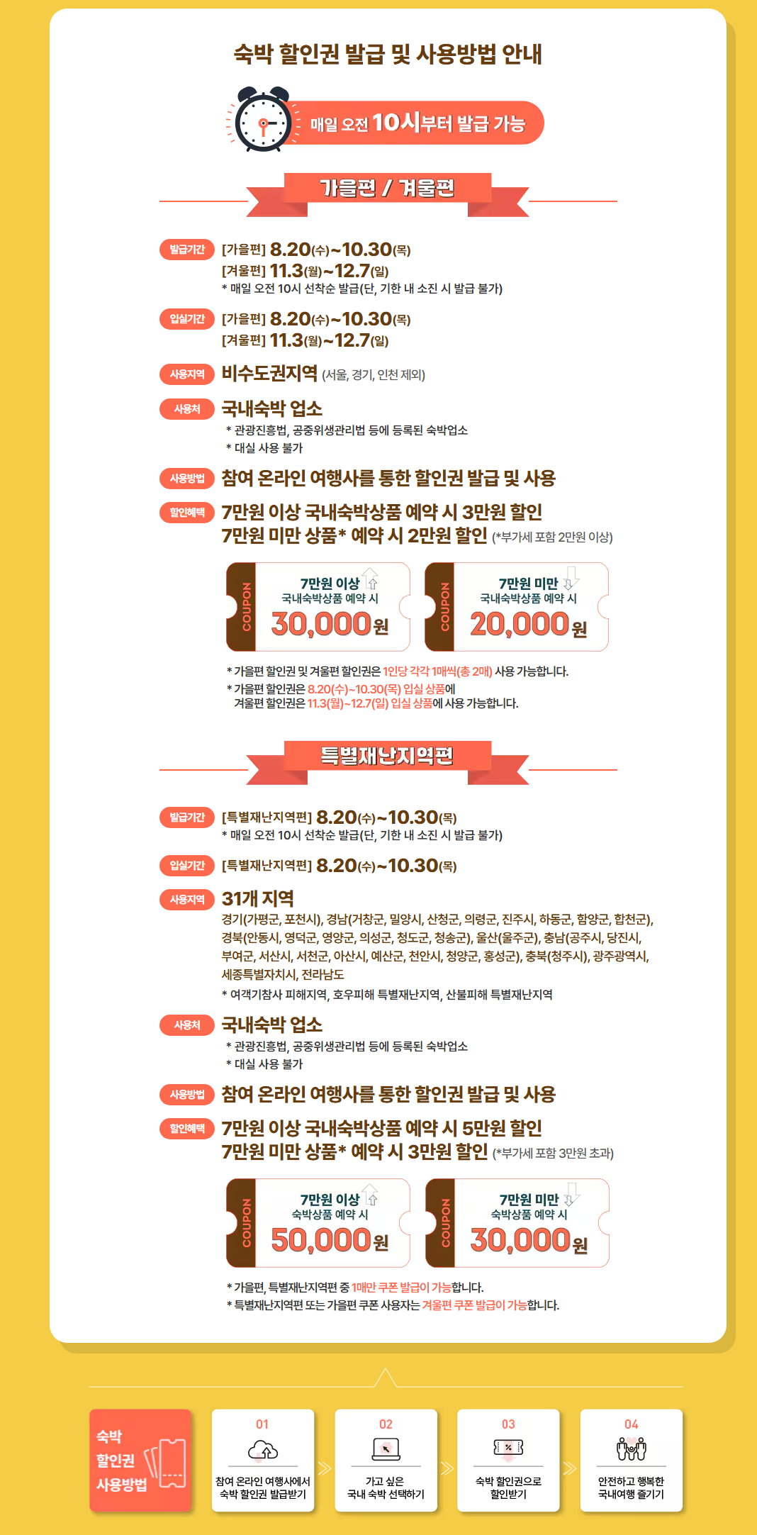 대한민국 숙박세일 페스타