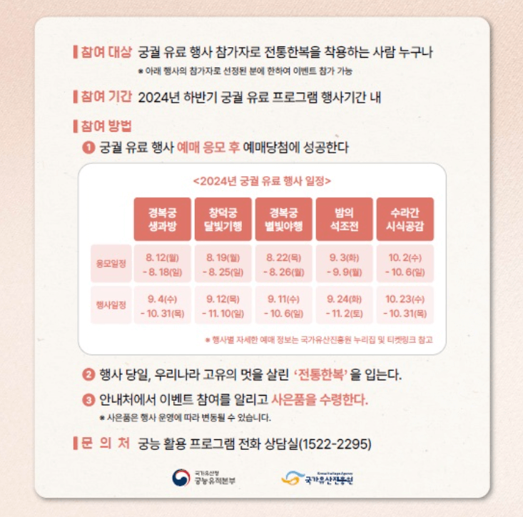 2024 경복궁 별빛야행