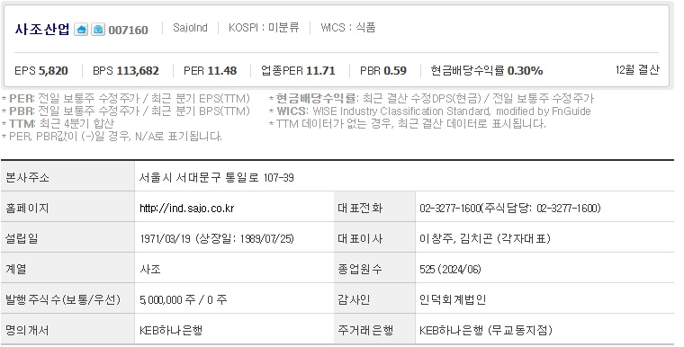 사조산업 주가 기업개요