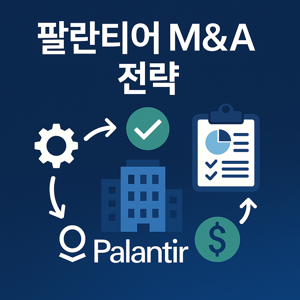 팔란티어 M&amp;A 전략 자체 개발 우선주의와 선별적 인수 정책