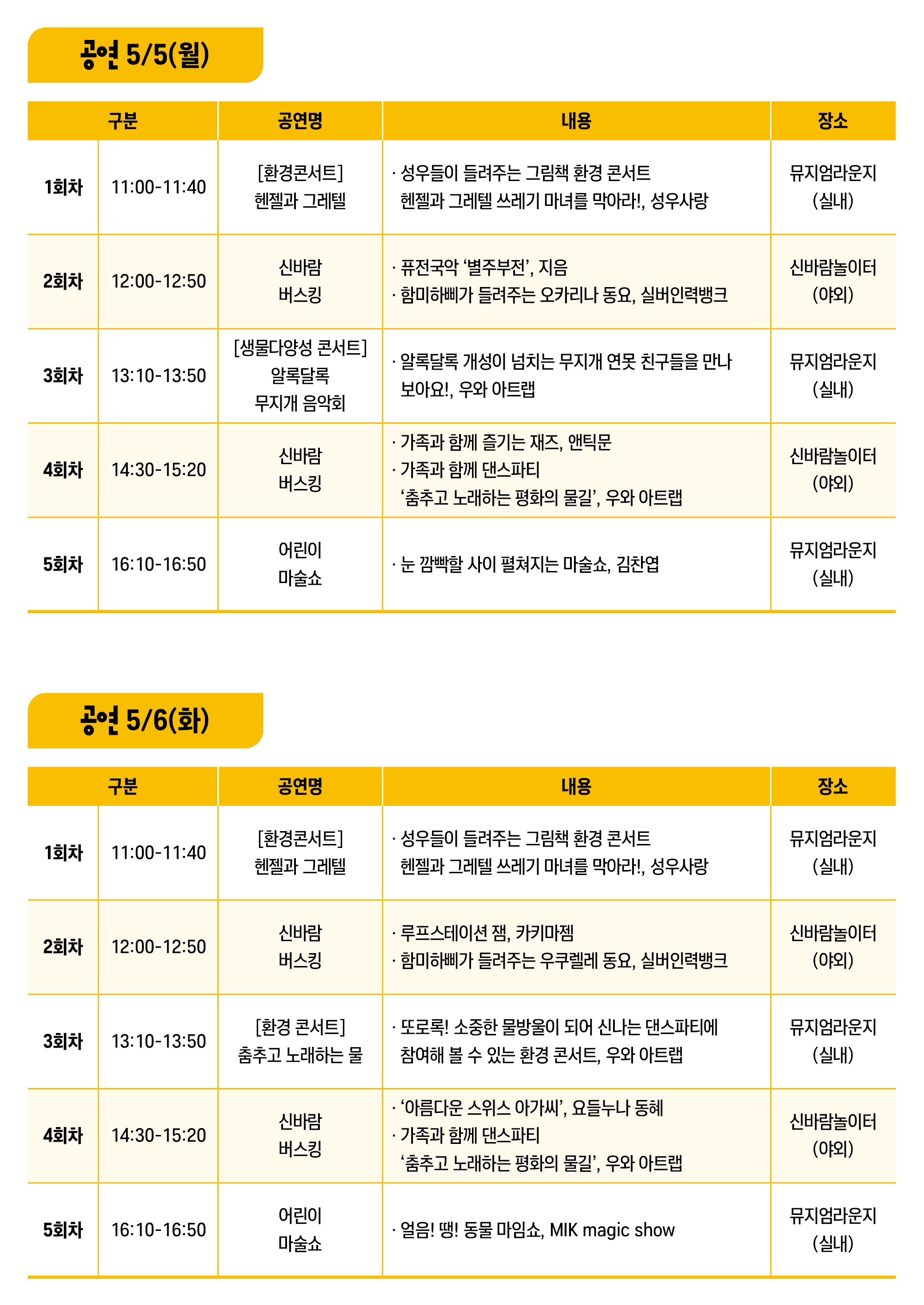어린이날