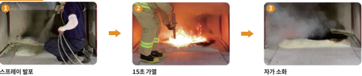 준불연 우레탄폼 화재실험