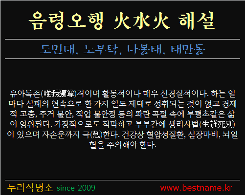음령오행-화수화-해설