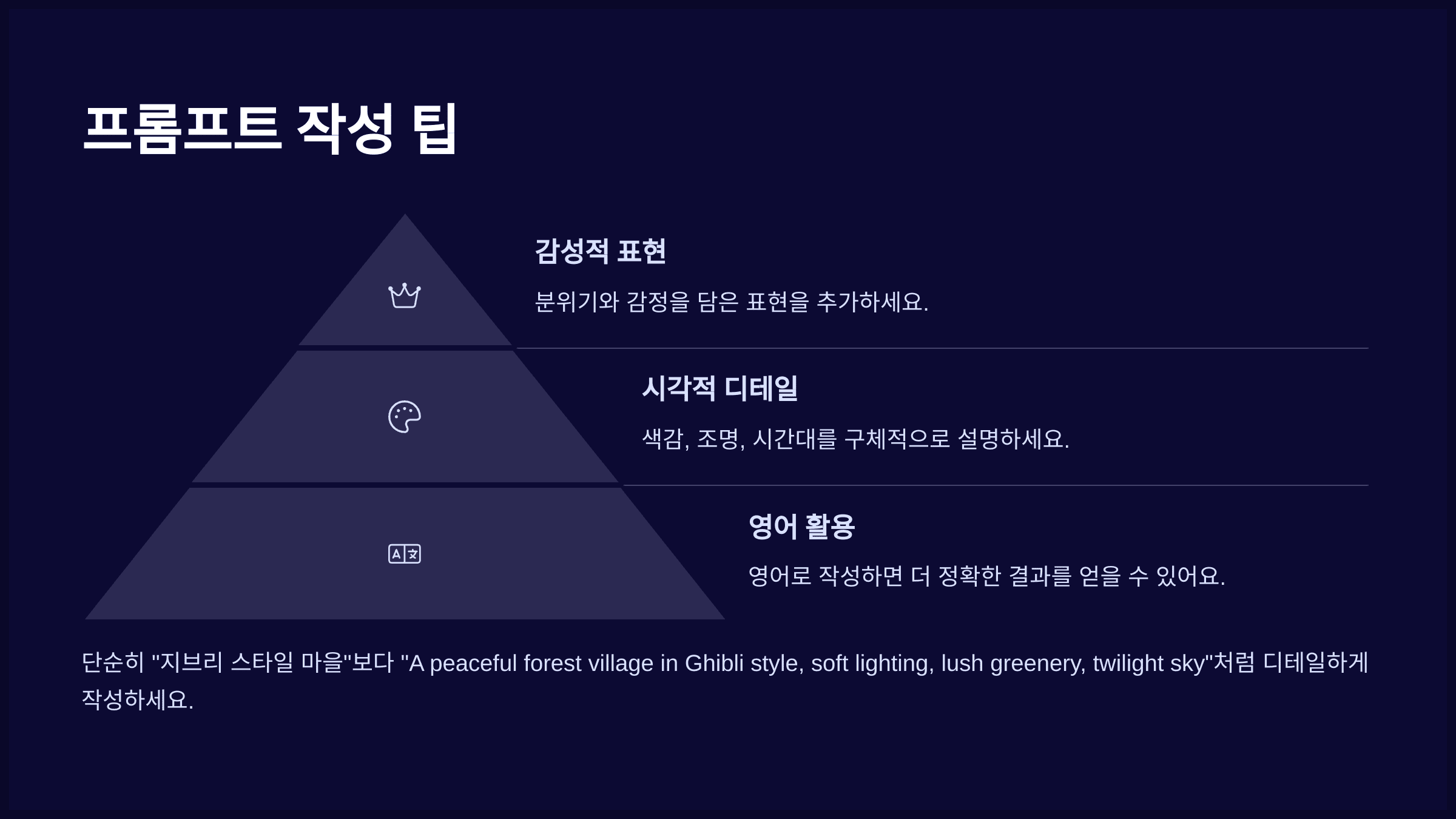 프롬프트 작성 팁