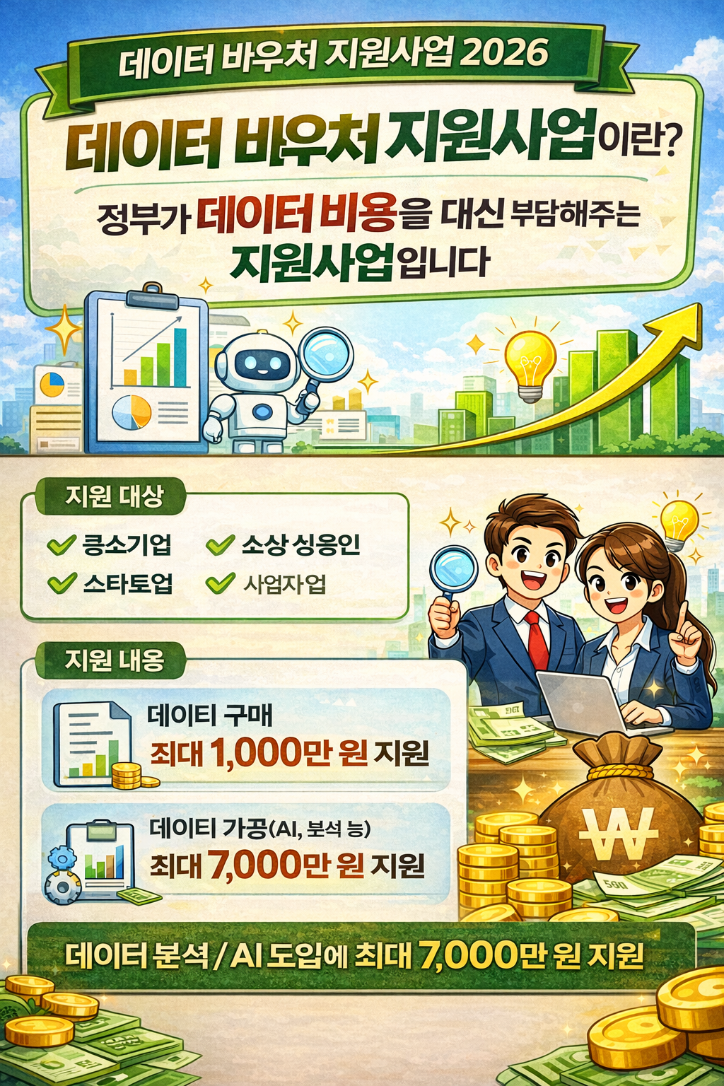 데이터 바우처 지원사업이란?