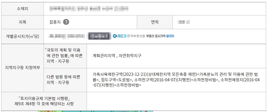 토지이음지적도열람2