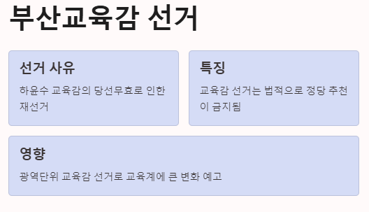 2025 재보궐선거 실시 사유 이유