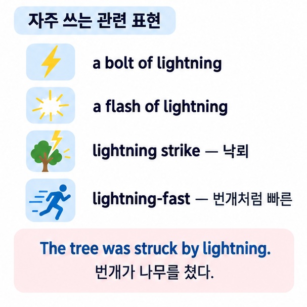 a bolt of lightning, a flash of lightning, lightning strike 등 번개 관련 영어 표현을 정리한 이미지