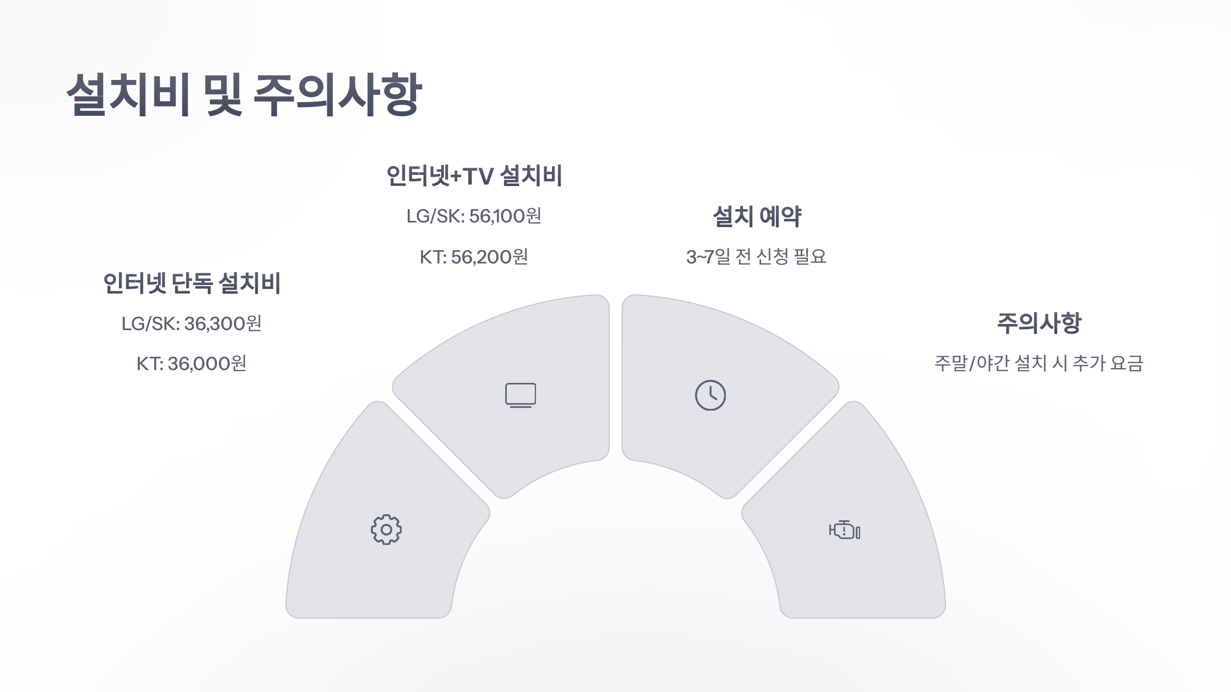 참조-인터넷-요금-최저가-5