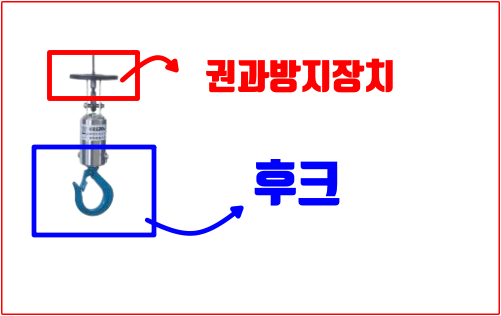 권과방지장치 와 후크
