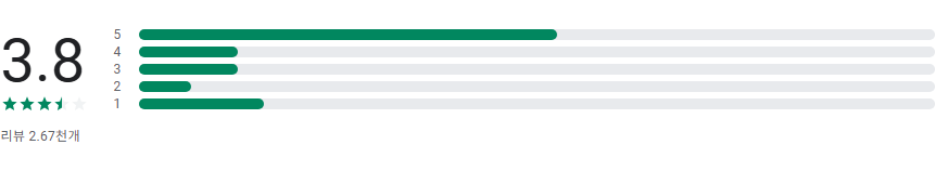 KBS 뉴스 보기 앱, 주요뉴스, 뉴스속보 핸드폰으로 TV 보기