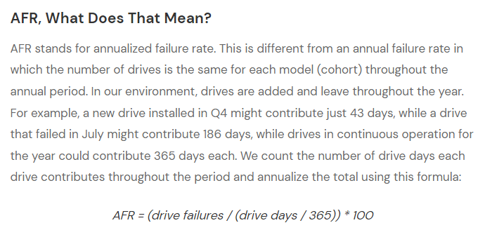 Backblaze AFR