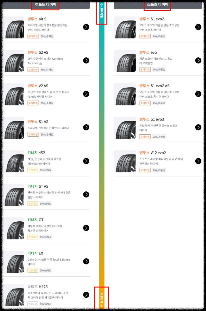 한국타이어 등급표 승용차