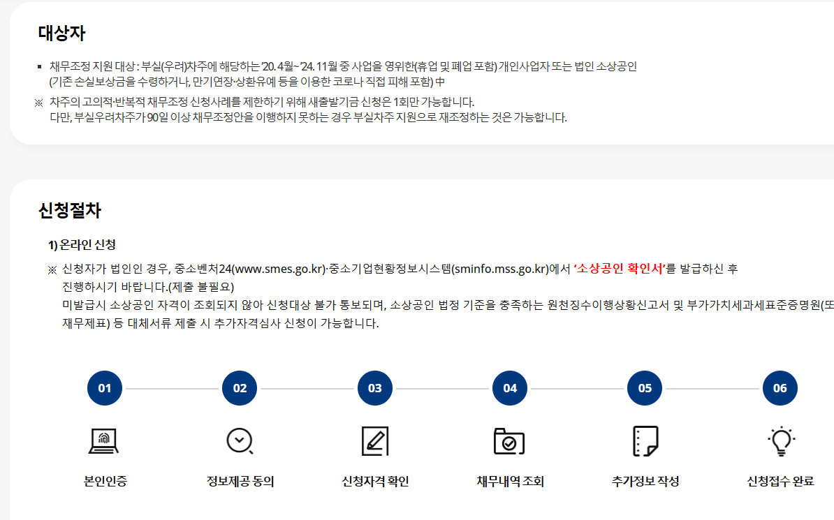 소상공인 채무탕감 조건 및 신청 방법