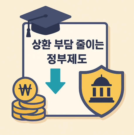 정부제도