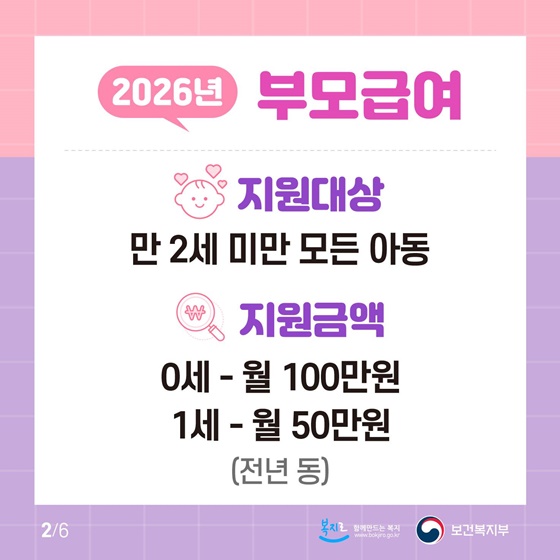 2026년 부모급여란 무엇인가