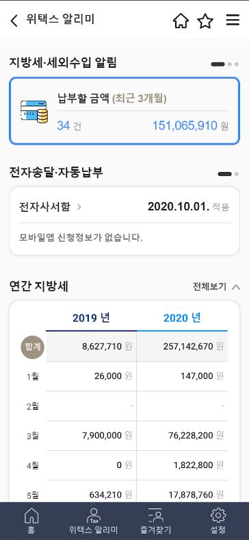 스마트 위택스