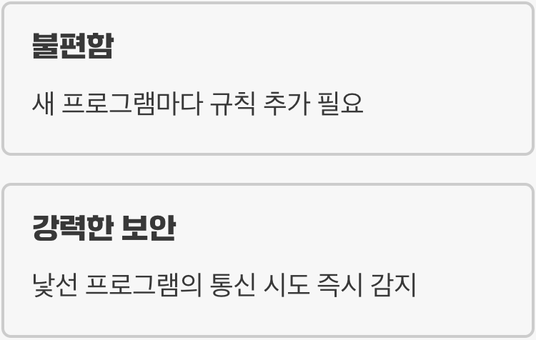 불편함을 감수할 가치가 있는 안전