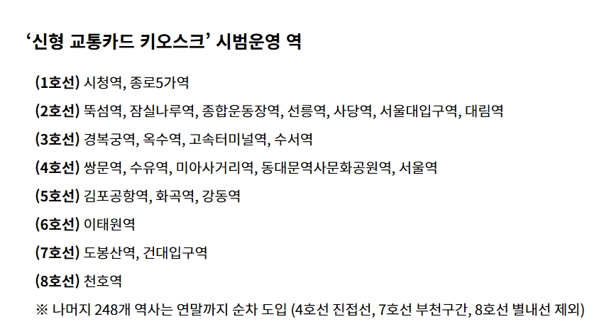 서울 지하철 교통카드 충전