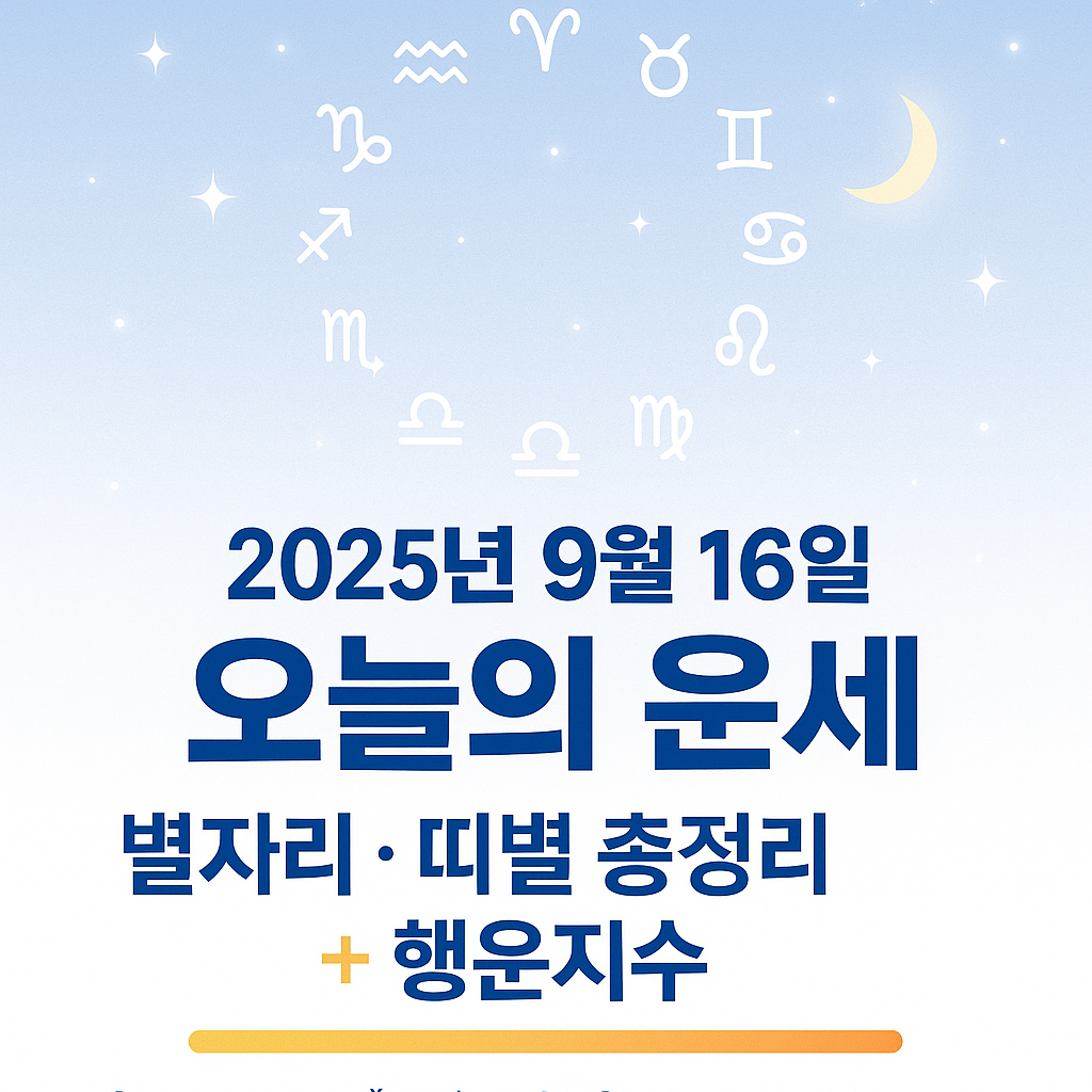 2025년 9월 16일 오늘의 운세 썸네일｜별자리·띠별 운세와 행운지수 카드형 요약