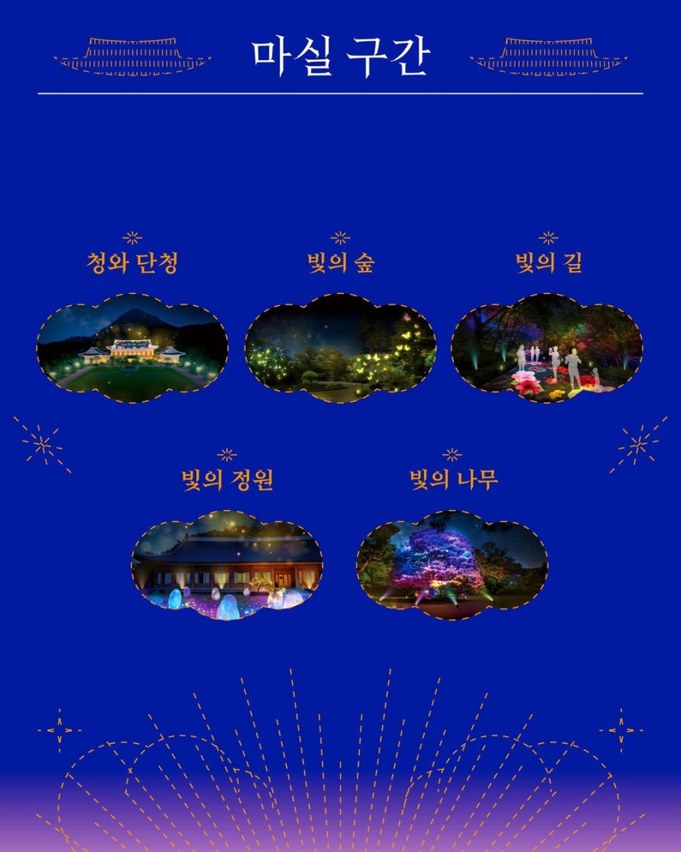 청와대 공식 인스타그램