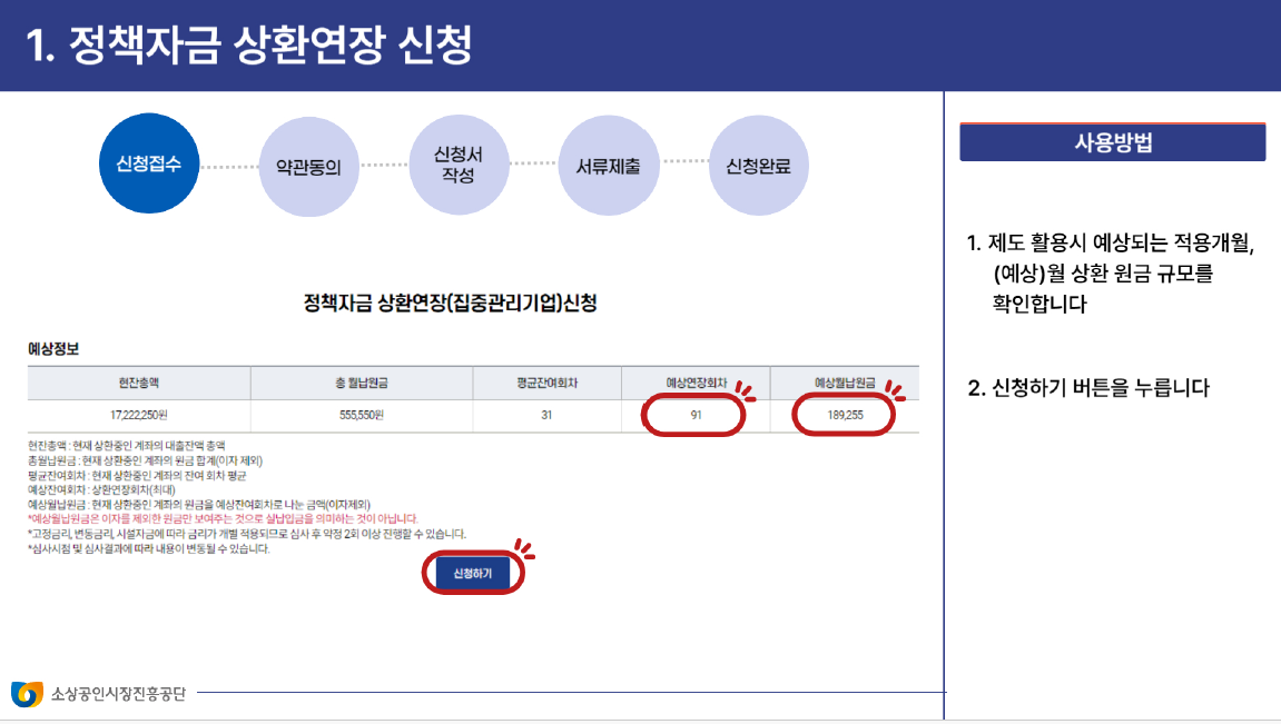 소상공인 정책자금 상환연장 신청