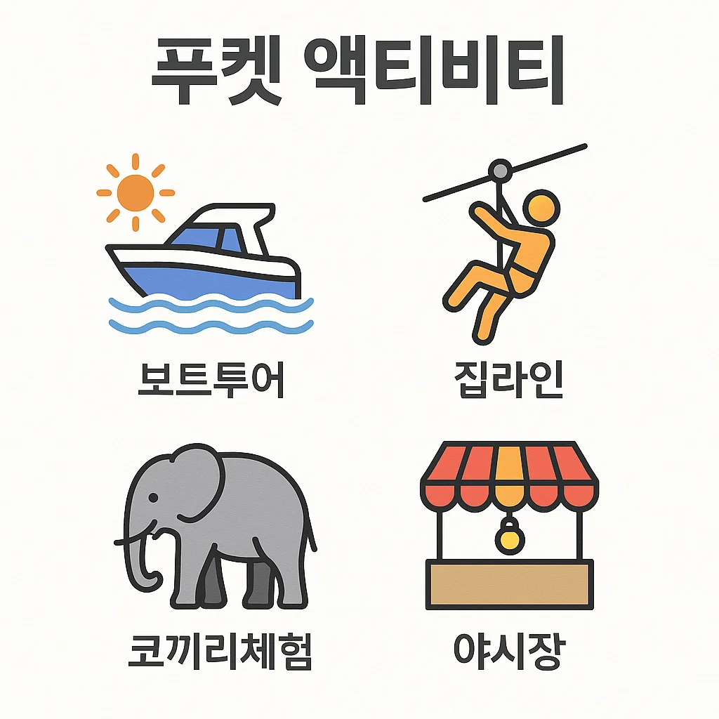 보트투어, 짚라인, 코끼리 체험, 야시장 등 푸켓 액티비티 요약 이미지