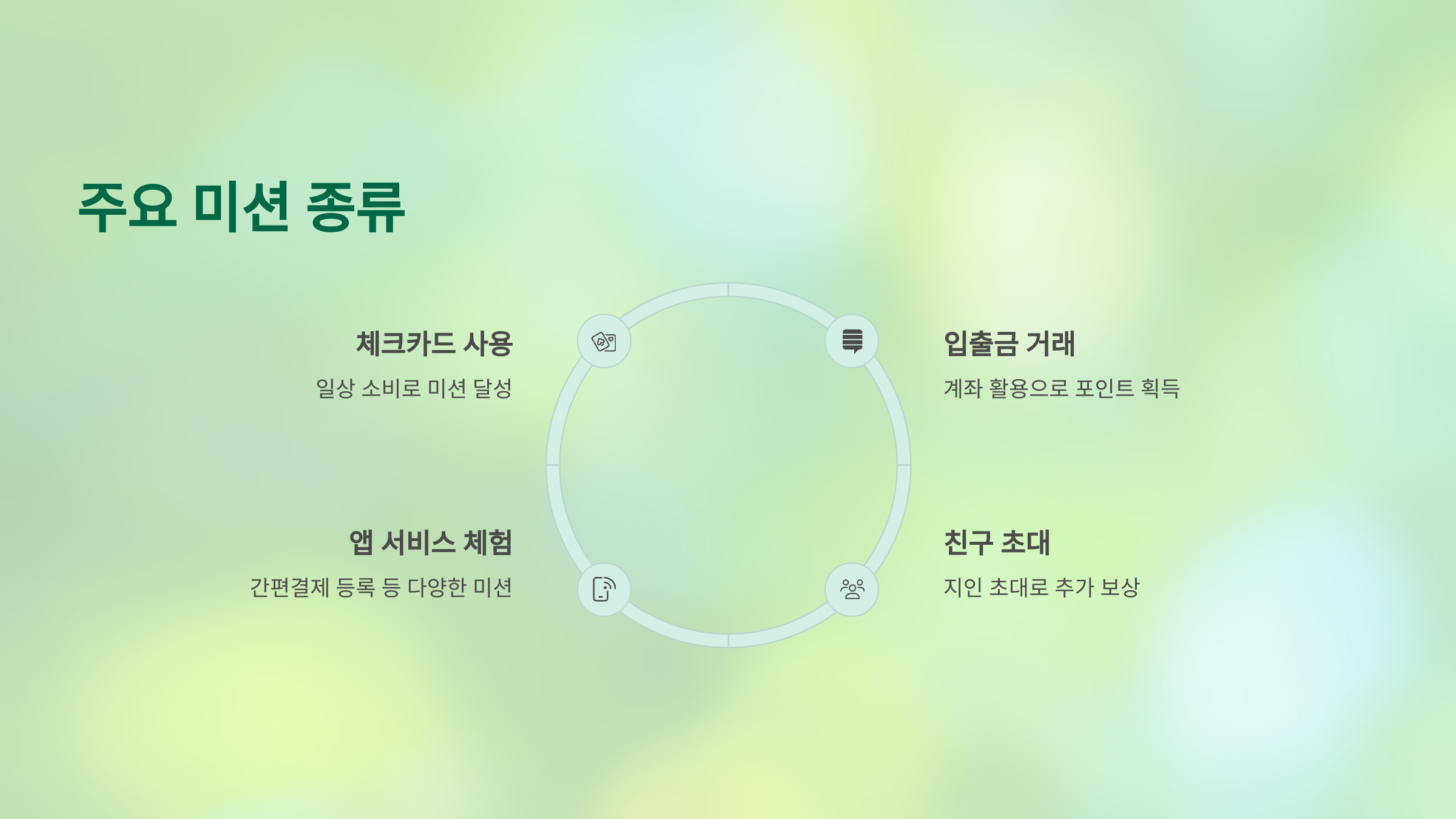 케이뱅크 돈나무