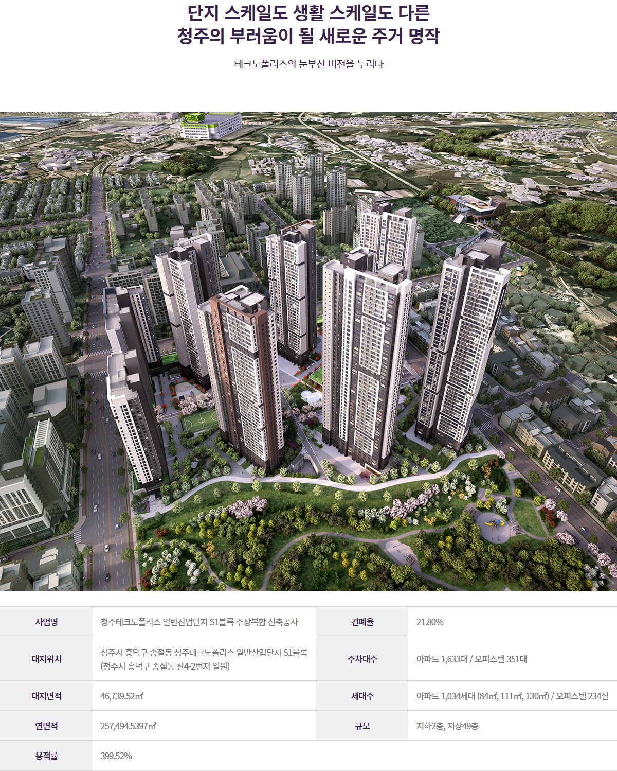 청주 신영지웰 푸르지오 테크노폴리스 센트럴 아파트 분양 정보 안내