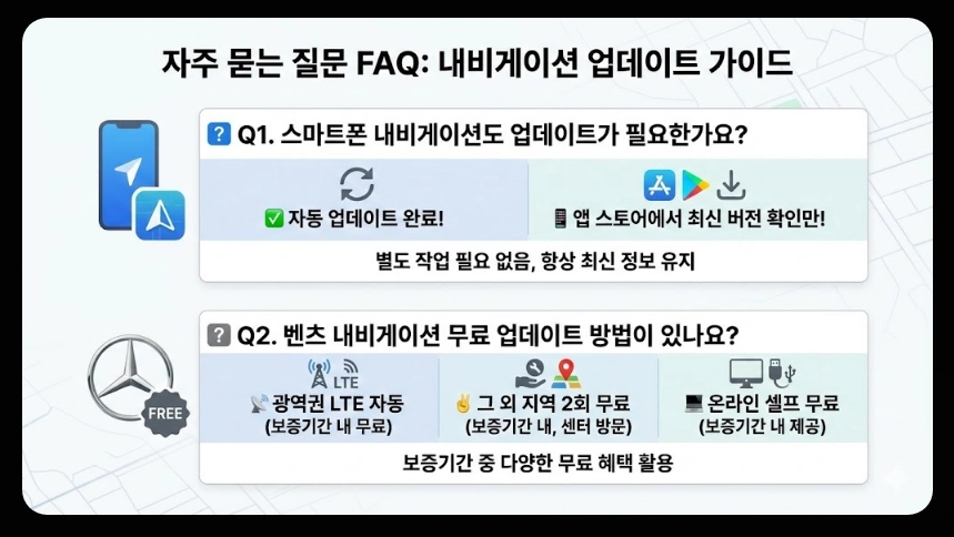 내비게이션 업데이트비용 완벽정리