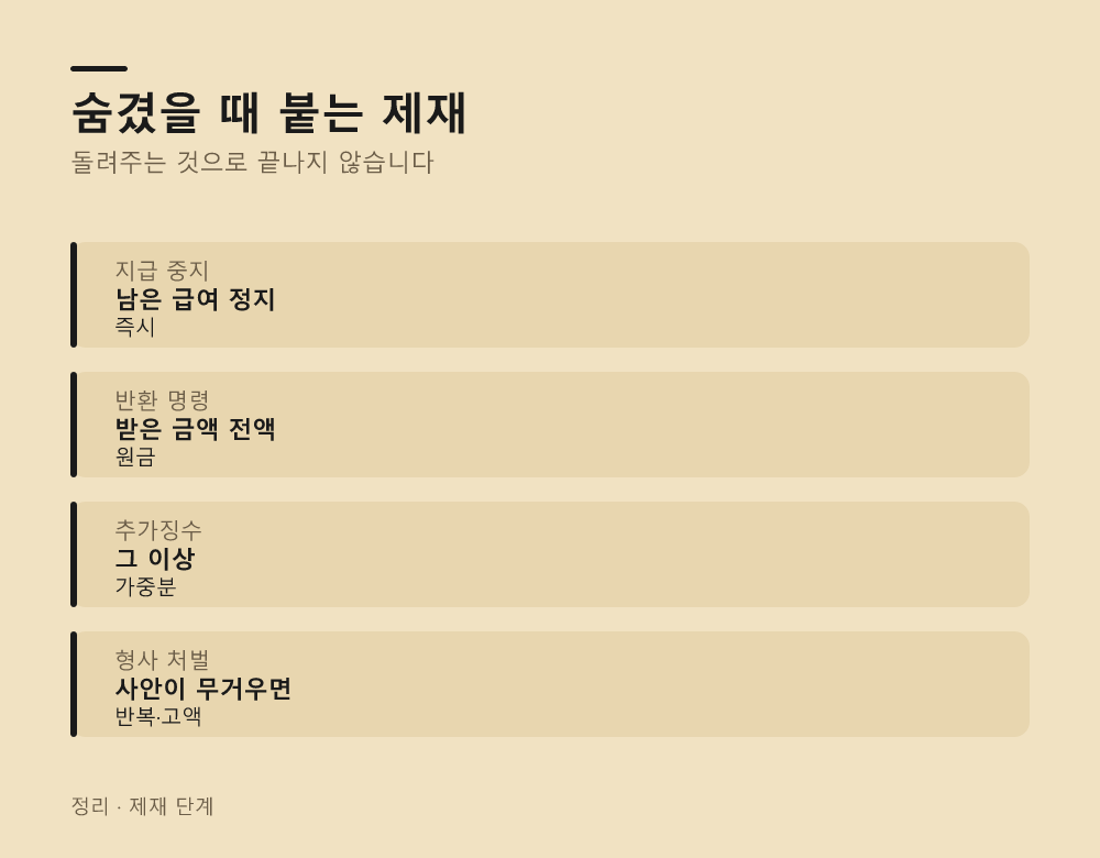 숨겼을 때 붙는 제재