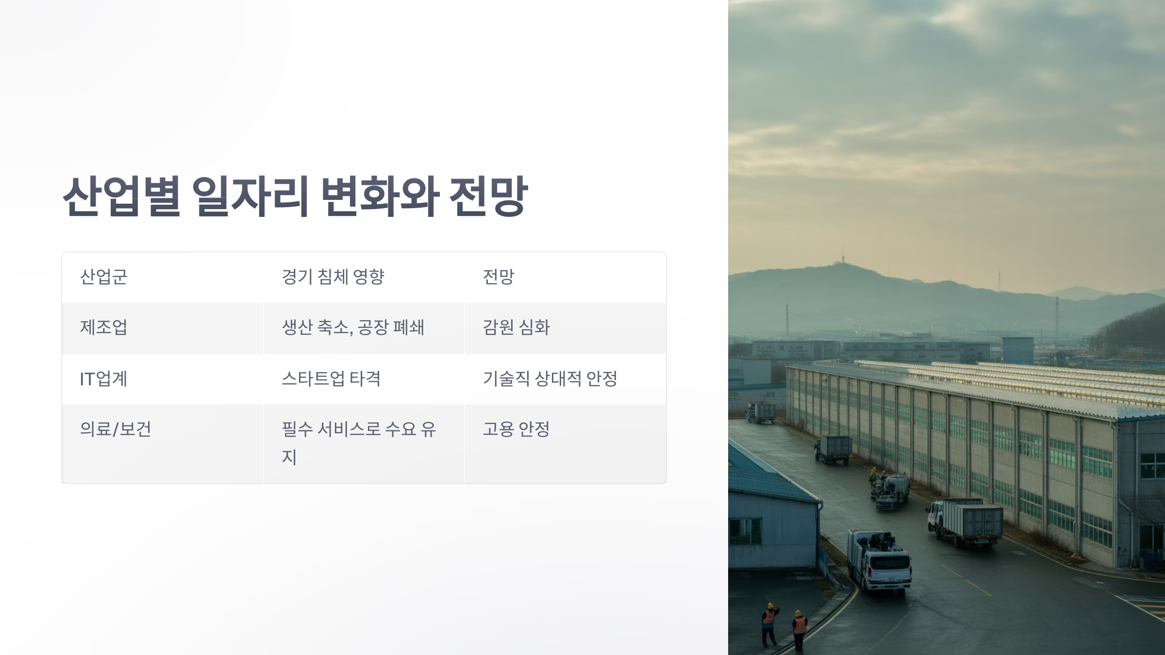 참조-일자리와-경기-침체-3