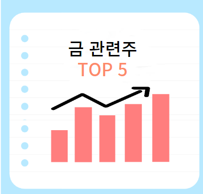 금-관련주