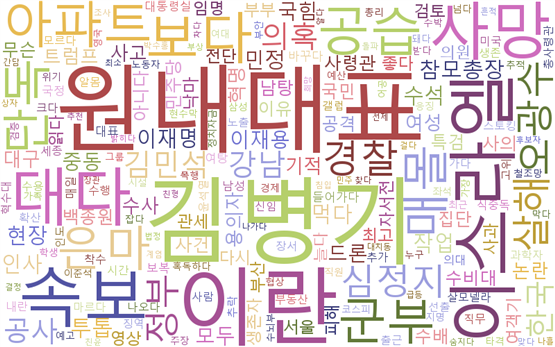 더불어민주당, 김병기 의원 새 원내대표 선출 - 워드크라우드