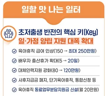 육아휴직 급여 신청과 혜택으로 안내_14