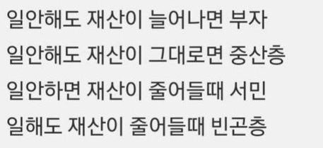 기준중위소득 뜻 확인! 100% 150% 50% 모두 포함