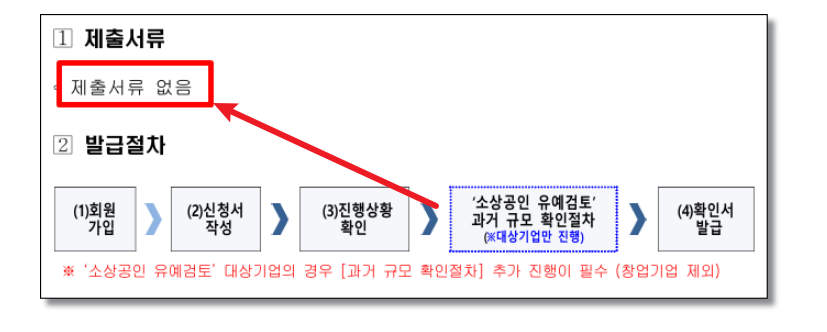 소상공인확인서 발급