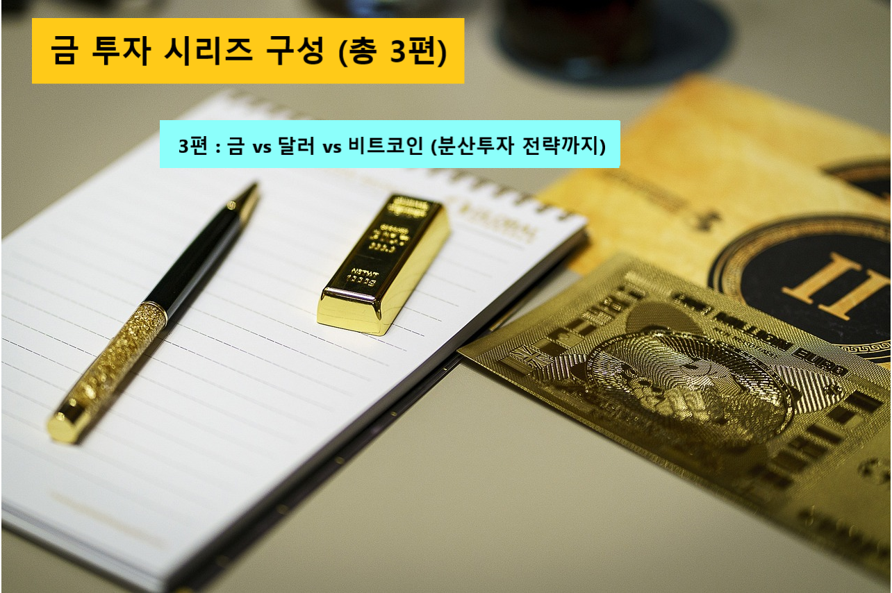 금, 달러, 비트코인, 분산투자 전략, 금 투자 시리즈 관련 이미지