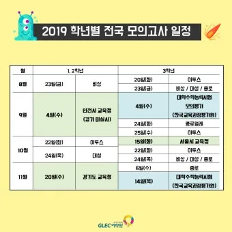 2025년 10월 모의고사 핵심정리 등급컷 난이도 정답 총정리로 안내_9
