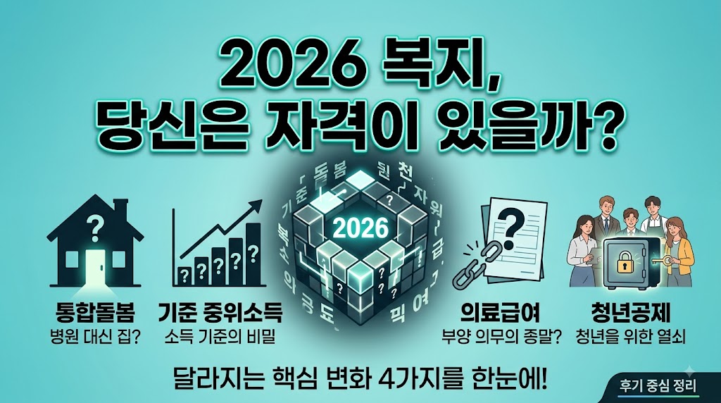 26년 복지정책