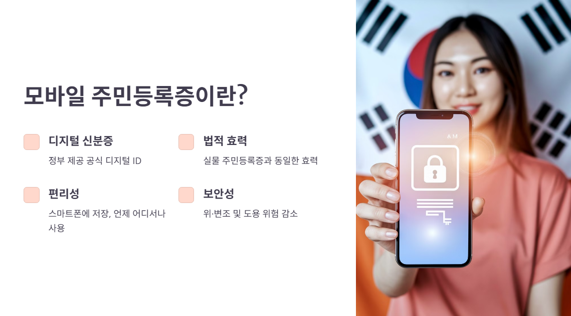 모바일 주민등록증이란?