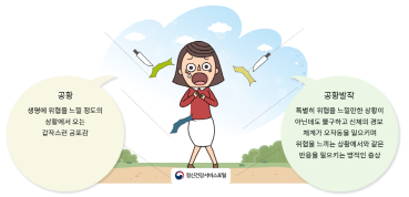 공황장애주요증상