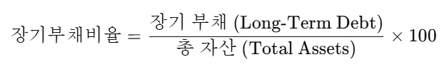 장기 부채비율 (Long-Term Debt Ratio) 공식